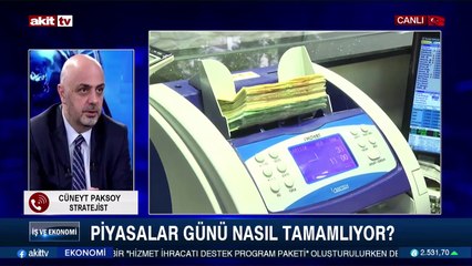 20 Nisan 2022 Ekonomi gündemi