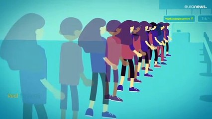 Cos'è l'Anno Europeo della Gioventù?