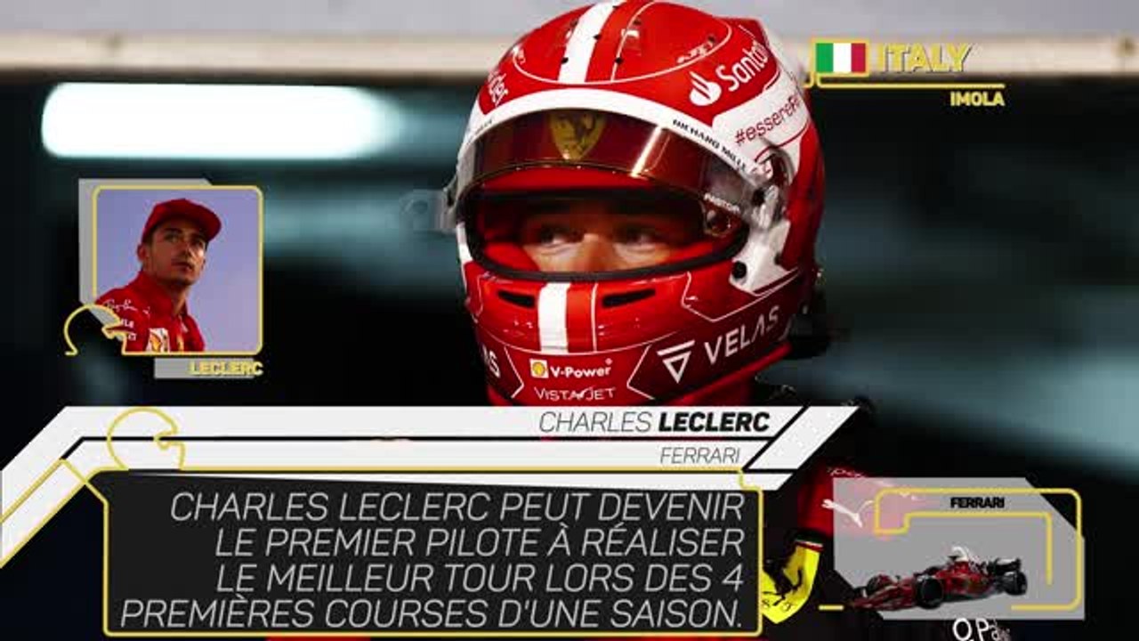 Imola - Présentation du Grand Prix d’Emilie-Romagne