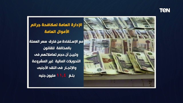 جهود أجهزة وزارة الداخلية في التصدي لجرائم غسل الأموال والإتجار غير المشروع في النقد الأجنبي