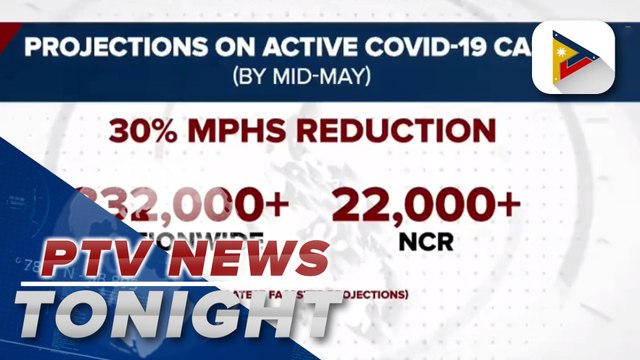 DOH warns active COVID-19 cases in PH might increase if public disregards health protocols