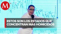 Marzo es el mes con más homicidios dolosos en lo que va del 2022: SSPC