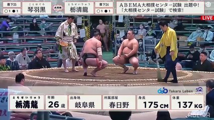 Haru 2022, Makushita - Day 6 (Part 02)