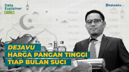 Mengapa Harga Pangan Naik Saat Ramadan?