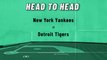 New York Yankees At Detroit Tigers: Moneyline, April 20, 2022