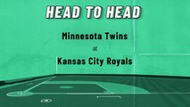 Minnesota Twins At Kansas City Royals: Moneyline, April 20, 2022