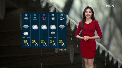 [굿모닝MBN 날씨]대기 건조 심화 '산불 주의'…제주·남해안 비 조금
