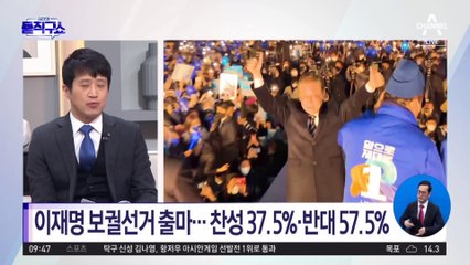 대구시장 경선 단일화 불발에…김재원·유영하 서로 “예의없다”