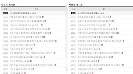 尹 출연에 '유퀴즈' 게시판 폭주…"폐지하라" vs. "윤대통령께 사과" | 네이트 뉴스 - Star News