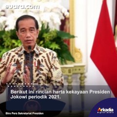 Harta Kekayaan Jokowi Bertambah Rp 7,8 Miliar, Berikut Ini Rinciannya