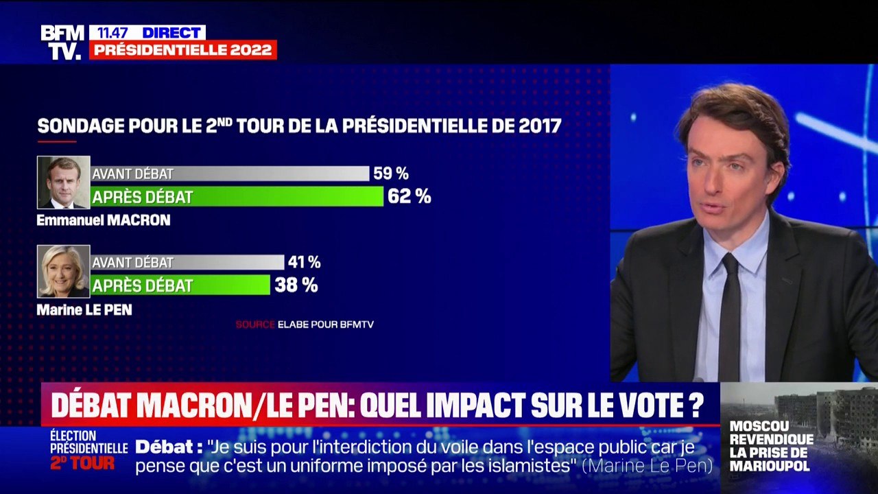 Les précédents débats de l'entre-deux-tours ont-ils eu un impact sur le vote ? BFMTV répond à vos questions