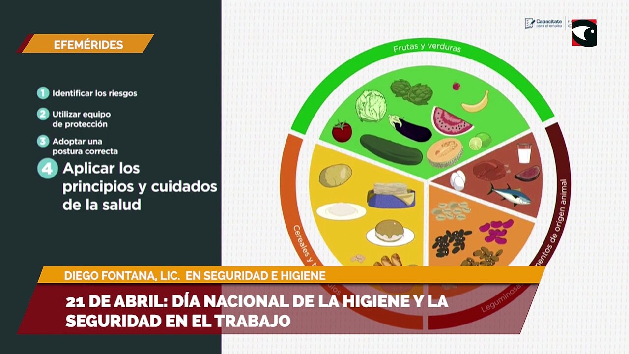 21 de Abril: día nacional de la higiene y la seguridad en el trabajo ...