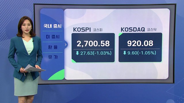 [오늘의 경제지표] 파월 5월 0.5%p 금리인상 논의 ...국내외 증시 출렁 / YTN