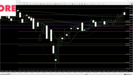 Claves para la sesión de hoy