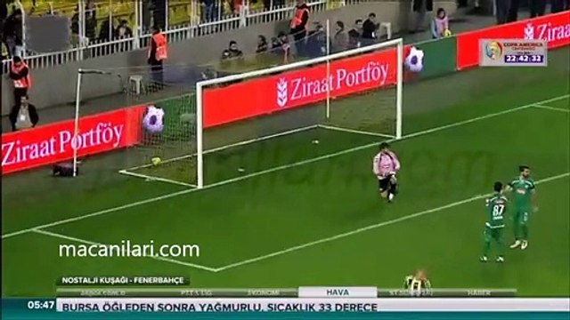 Fenerbahçe 4-1 Konya Şekerspor [HD] 12.01.2012 - 2011-2012 Turkish Cup 3rd Round