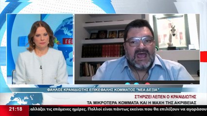 Ο Επικεφαλής του κόμματος "Νέα Δεξιά", Φ. Κρανιδιώτης στο δελτίο του Star