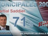 Réaction Martial Saddier - Municipales 2008