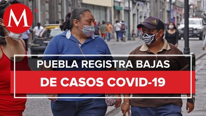 Download Video: Puebla suma 2 contagios de covid-19 en 24 horas; no se registran muertes