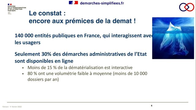Atelier BlueHats de présentation de Démarches simplifiées