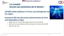 Atelier BlueHats de présentation de Démarches simplifiées