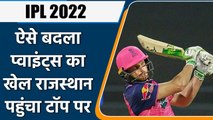 IPL 2022: RR vs DC: दिल्ली को हराने के बाद, राजस्थान टीम प्वाइंट्स टेबल में टॉप पर | वनइंडिया हिंदी