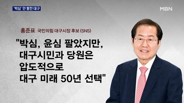 대구 홍준표·강원 김진태…'박심' 안 통했다
