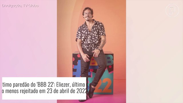 Reta final do BBB 22: último Paredão mostra equilíbrio mas Douglas Silva deve ser eliminado