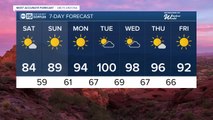 Temperatures on the rise into next week