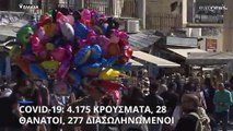 Ελλάδα- COVID-19: 4.175 νέα κρούσματα, 28 θάνατοι, 277 διασωληνωμένοι