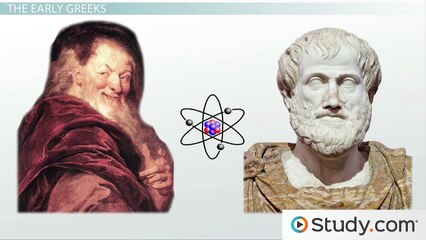 Early Atomic Theory- Dalton, Thomson, Rutherford and Millikan