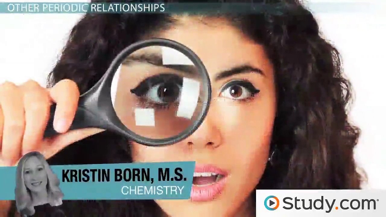 The Diagonal Relationship, Metallic Character, and Boiling Point