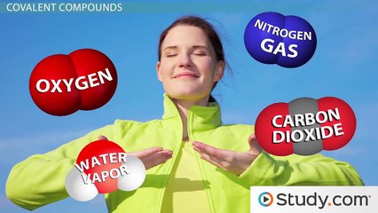 Covalent Compounds- Properties, Naming & Formation