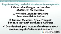 Lewis Structures- Single, Double & Triple Bonds