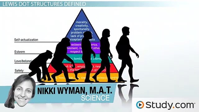 Lewis Dot Structures- Polyatomic Ions -