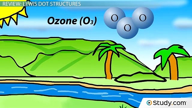 Lewis Dot Structures- Resonance