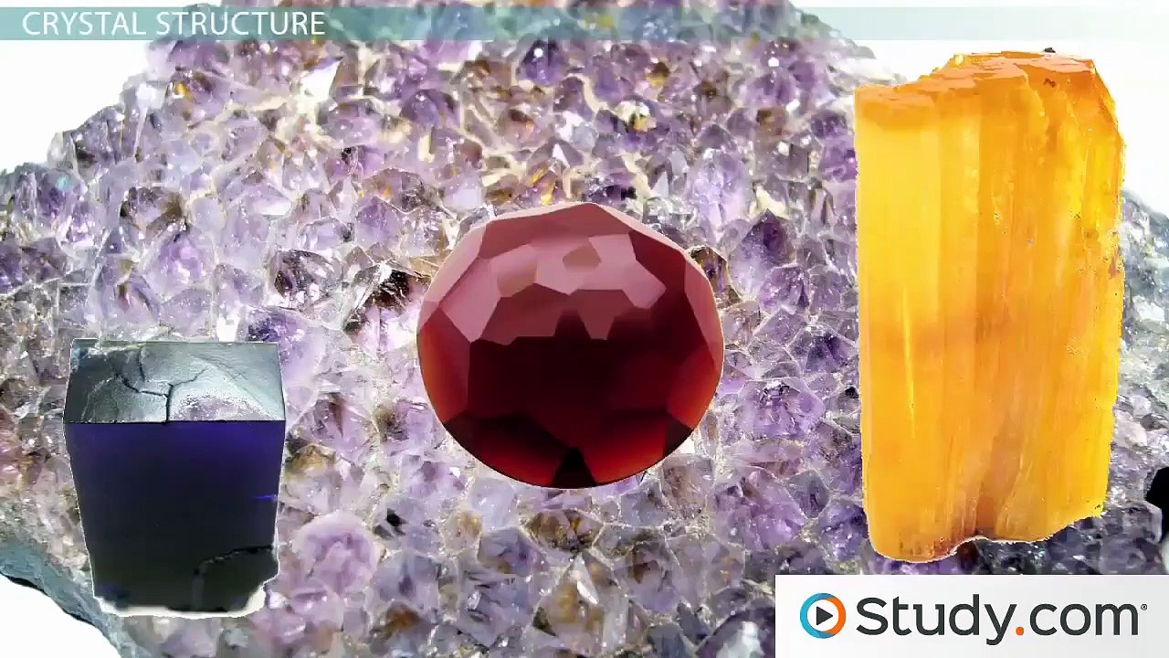 Crystal Structures and the Unit Cell