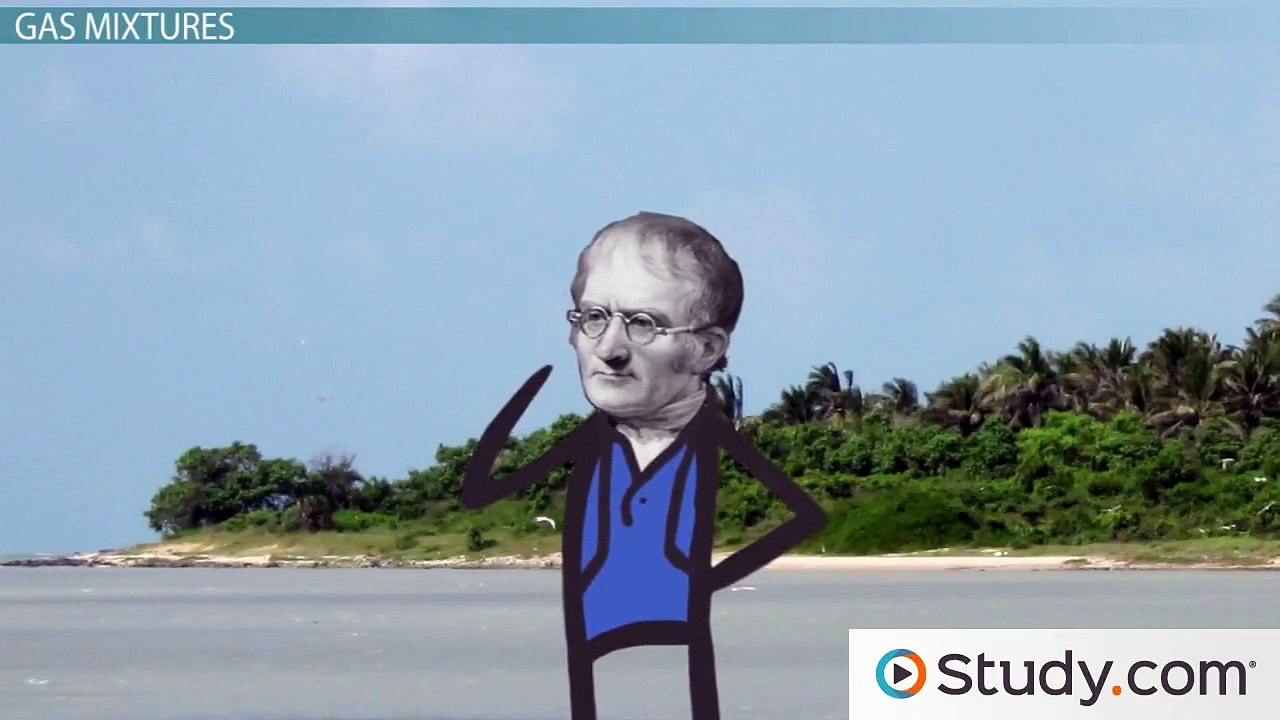 Dalton's Law of Partial Pressures- Calculating Partial & Total Pressures