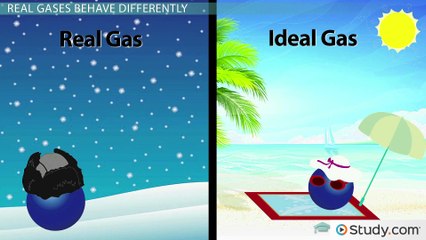 Real Gases- Using the Van der Waals Equation