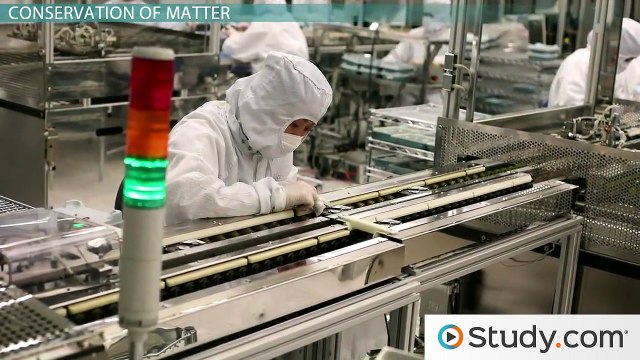 Chemical Reactions and Balancing Chemical Equations -