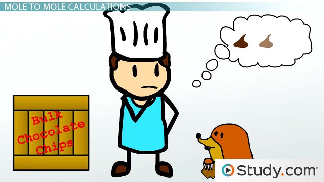Mole-to-Mole Ratios and Calculations of a Chemical Equation