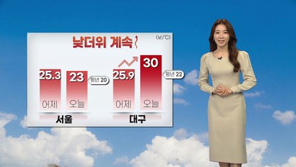 [날씨] 오늘도 낮 더위 계속...동쪽 건조주의보 / YTN