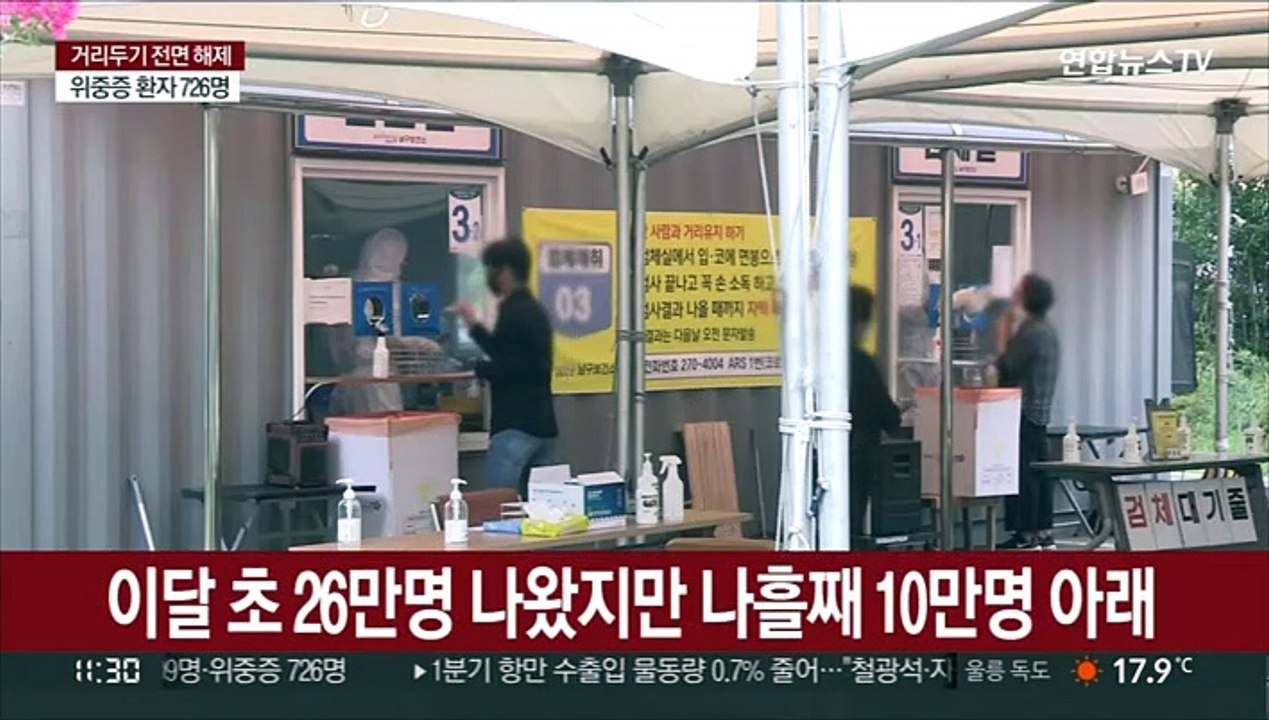 나흘째 10만명 아래…내일부터 공공장소 취식 가능