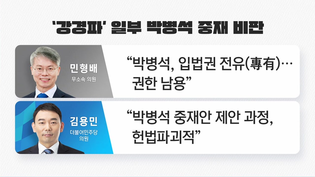 檢, 검수완박 중재안 반발...내일부터 청문정국 시작 / YTN