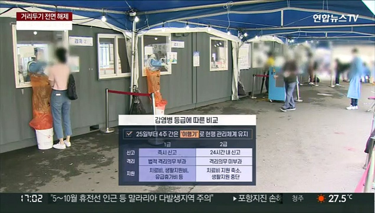 코로나 감염병 등급 하향…4주 뒤 격리의무 해제