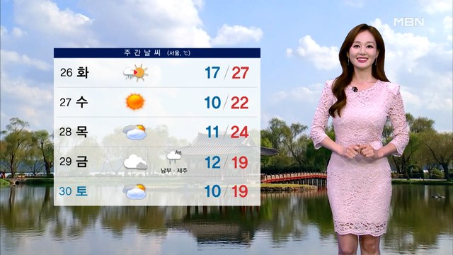 [종합뉴스]주 초반까지 고온현상…내일과 모레 전국 '단비'