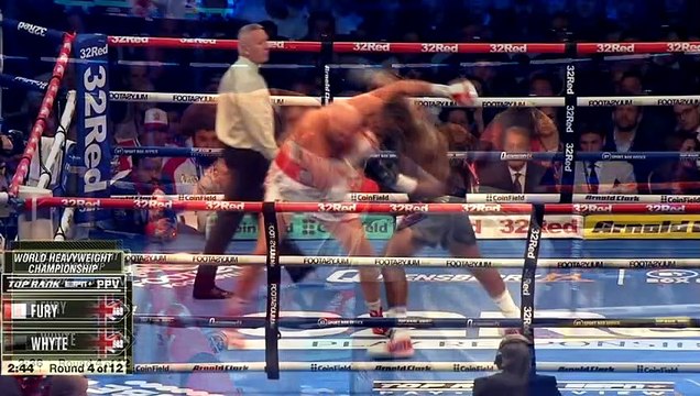 KNOCKOUT!!! What Really Happened (Tyson Fury vs Dillian Whyte)