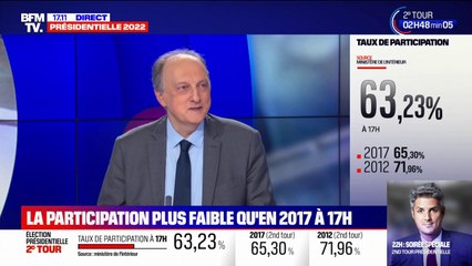 L'institut Elabe projette une abstention de 28% à 20h