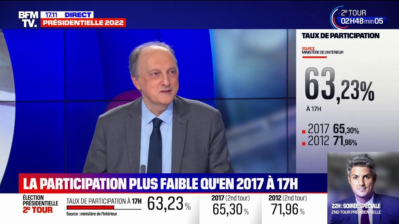 L'institut Elabe projette une abstention de 28% à 20h
