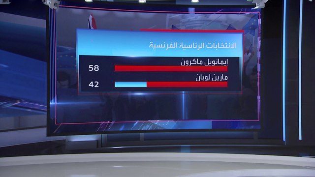 العربية 360 | ماكرون يفوز بولاية ثانية.. فكيف سيعالج أزمة أوكرانيا وملف الغاز الروسي؟