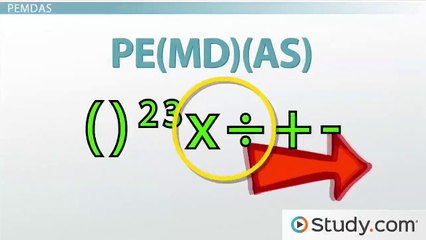 What Is The Order of Operations in Math